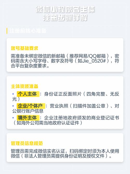 微信小程序注册有哪些关键步骤需要注意？