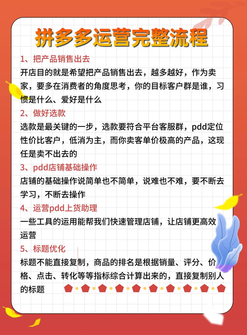新店起步是否需要耐心，经营策略又该如何制定呢？