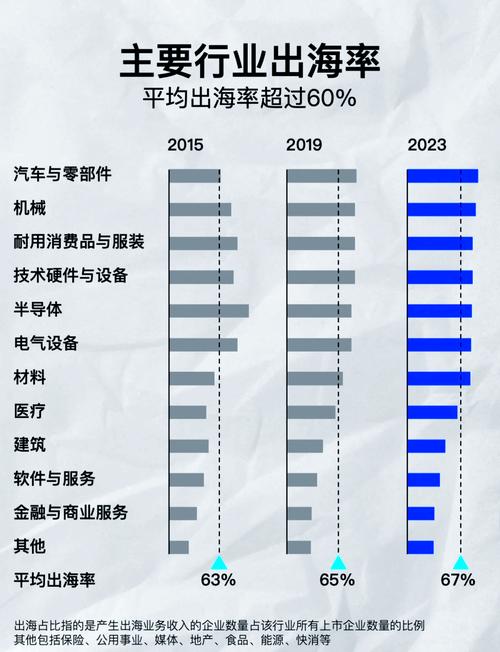 企业自建国际站有哪些独特优势？为何出海企业偏爱自建站而非第三方平台？