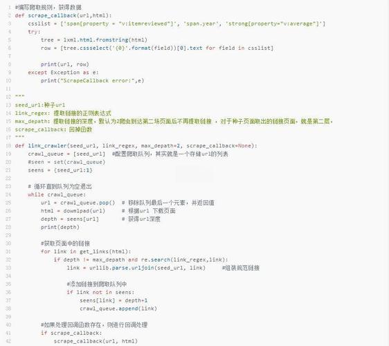 如何轻松定制个性化博客，实现短代码的功能？