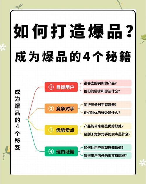 如何通过淘宝内容营销精准吸粉，打造爆款产品？