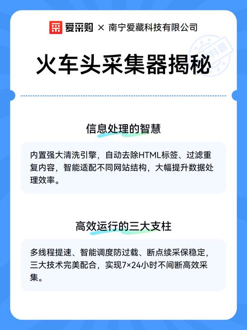 火车头，这款数据采集自动化神器，能帮我高效处理海量数据吗？