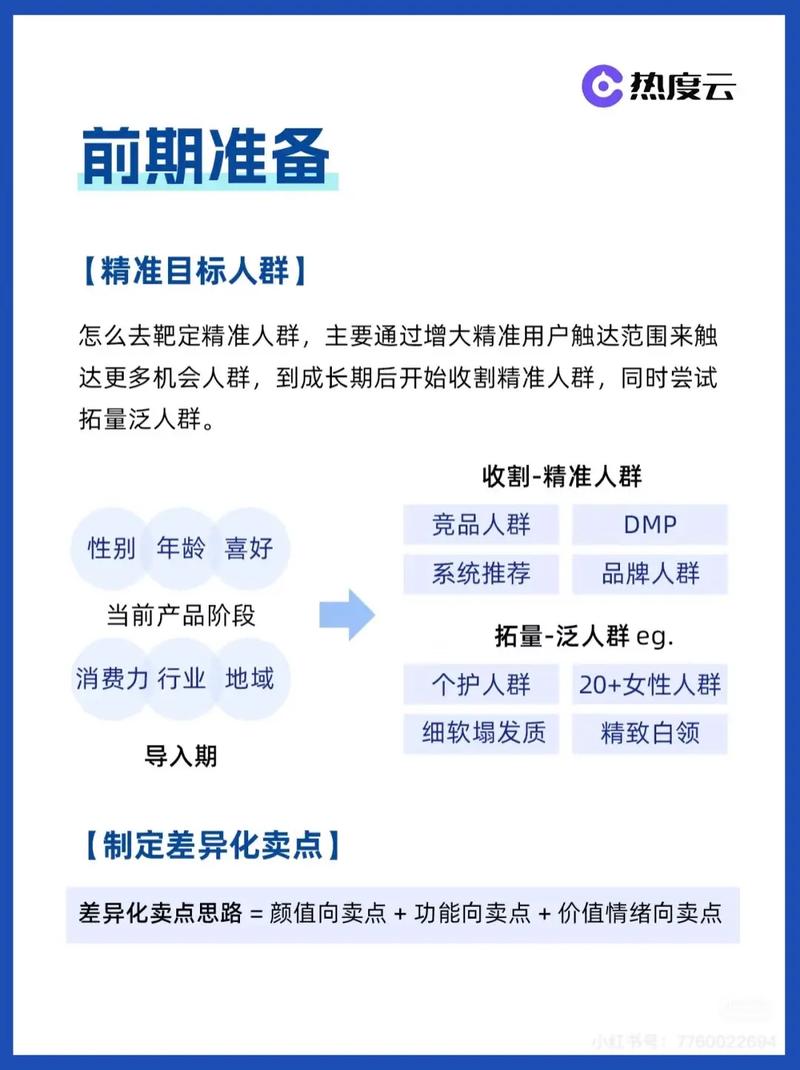 如何通过多元化渠道精准触达，探索品牌推广的新路径？