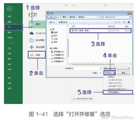 如何快速修复媒体添加故障问题？
