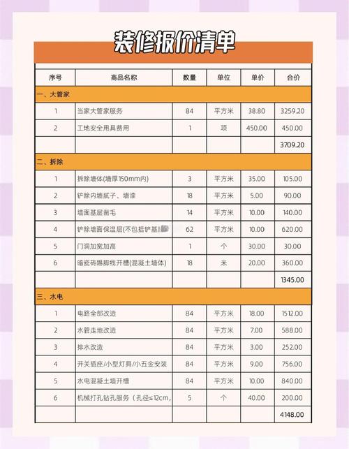 独立站装修费用怎么合理计算？避坑省钱攻略全解析！