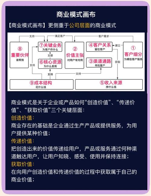 中小企业电商如何精准匹配，优化标准服务需求？