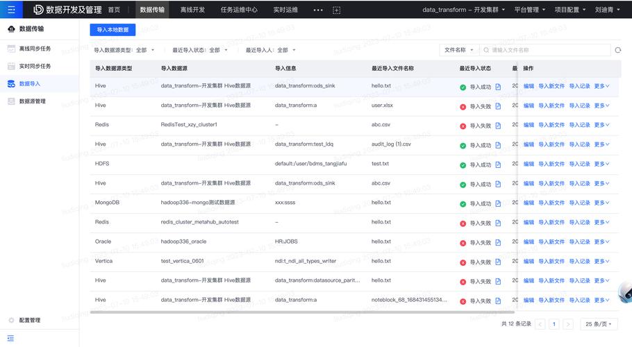 如何高效导出独立站实时数据，打造深度数据导出指南？
