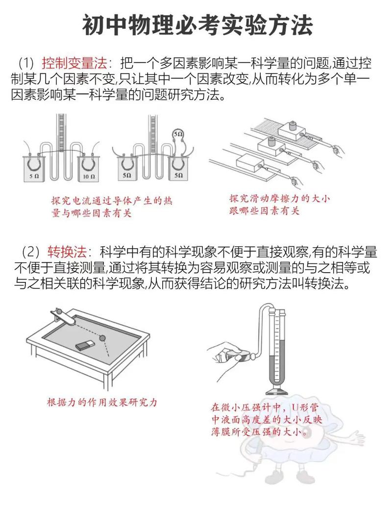 如何通过地球轨道上的空间站实验，实现节省90%实验成本的方法？