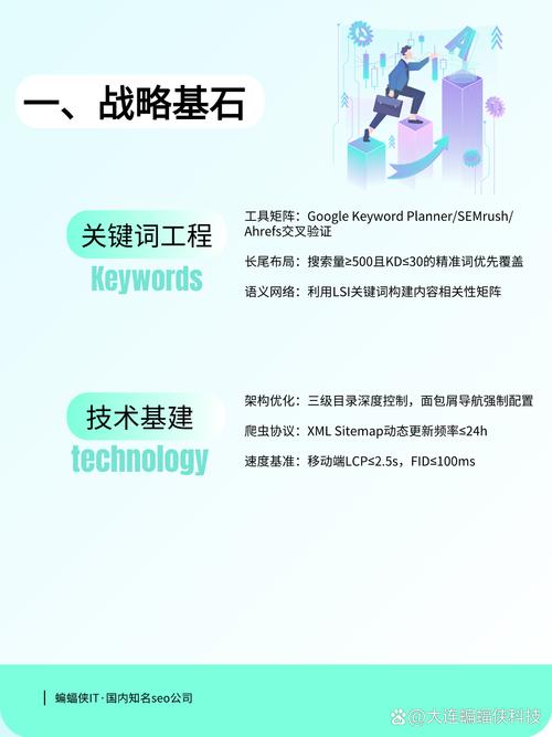 如何通过关键词布局优化搜索引擎，实现的有效应用？