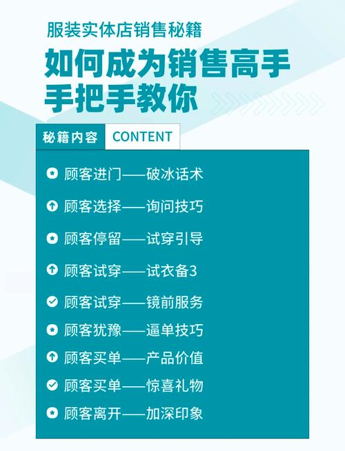 如何通过实战全攻略，独立站C端服装销售转化？