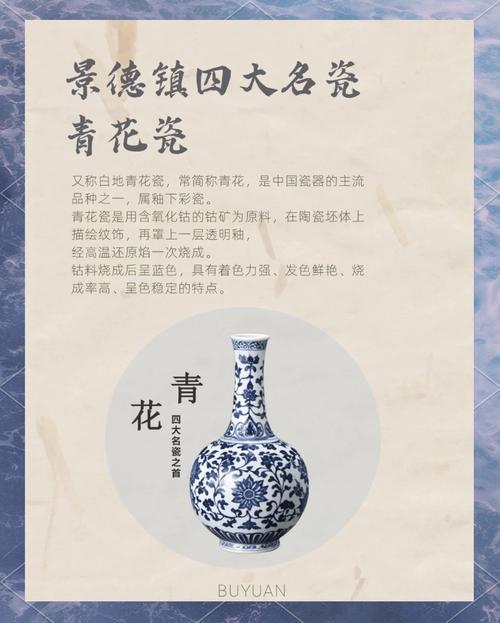 如何打造高利润中国瓷品牌，在海外市场成功推广景德镇陶瓷？