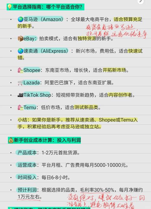 如何挑选适合莆田独立站出海的跨境电商平台？