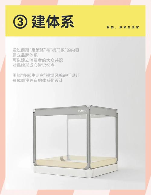 如何通过视觉语言将独立站装修效果图从蓝图转化为品牌故事，助力商业目标实现？