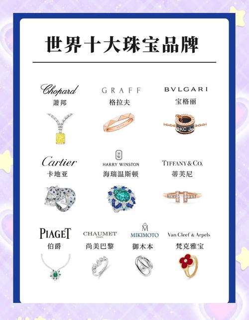 珠宝独立站是否需要打造品牌，其价值如何，如何打造独特品牌护城河？