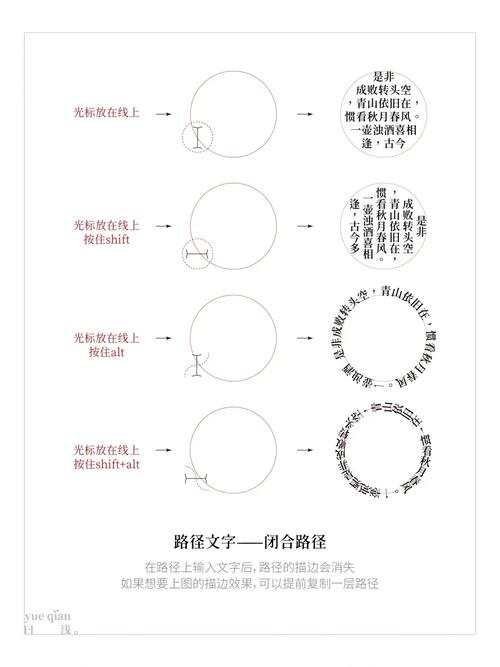如何借助AI轻松驾驭文字魅力，助力创作更上一层楼？