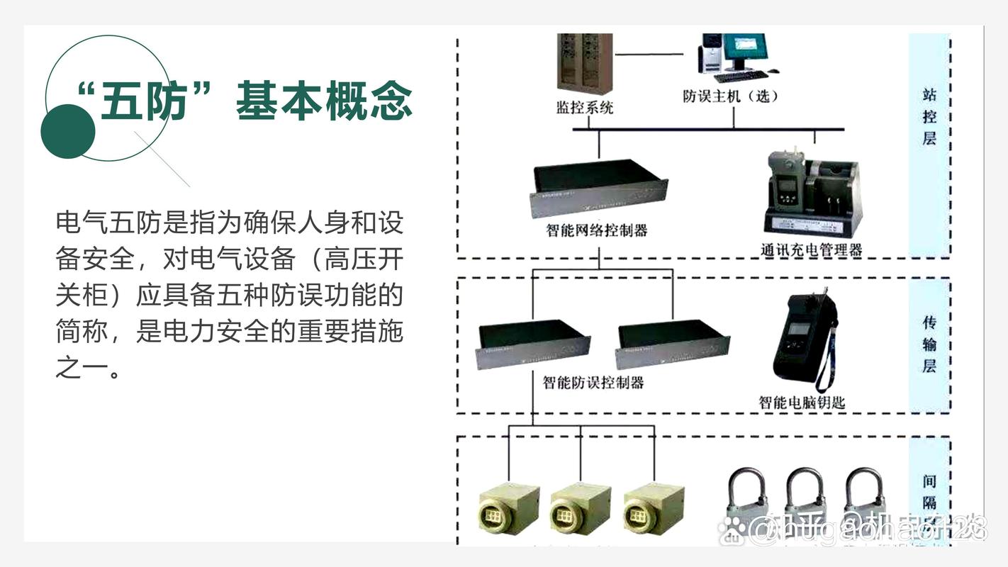 五防工作站是干什么的？简单易懂地解释一下？