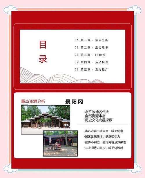如何制定有效的旅游网络营销策略以吸引更多潜在游客？