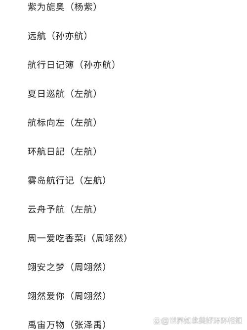 如何生成世界级明星的昵称或艺名？