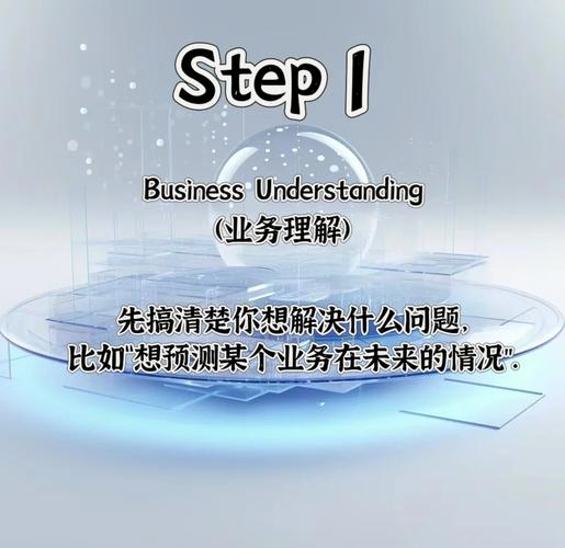 如何轻松挖掘新机遇，一网打尽数据捕手中的商机？