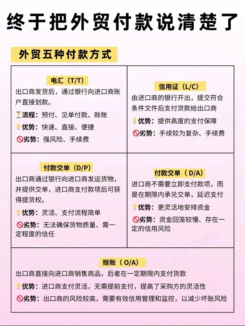 外贸卖家办独立站支付，个人卡还是公户更合适？