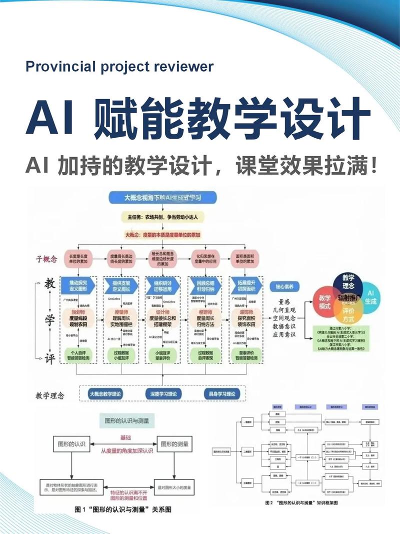 如何通过AI赋能实现写作能力的无限突破？