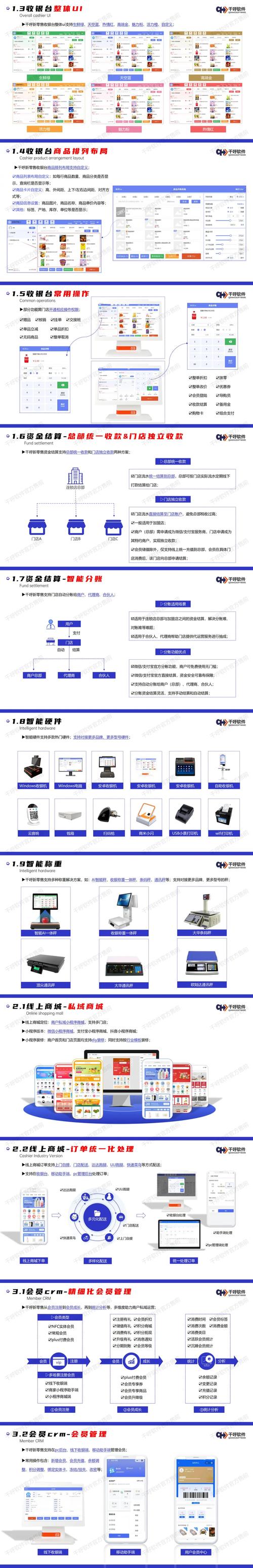 如何打造独立站收单业务，实现收款、风控与增长？