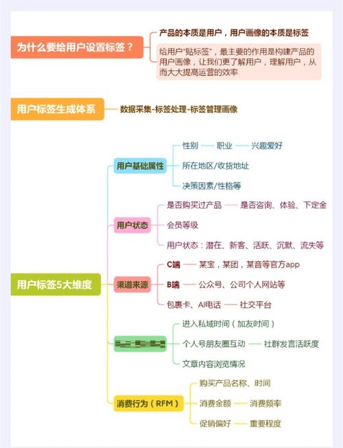 如何通过客户信息抓取神器，实现营销效率翻倍？