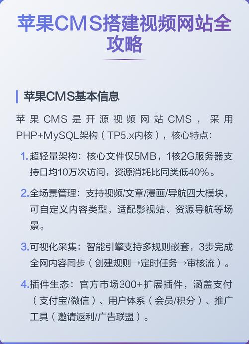 苹果CMS，搭建内容平台神器，如何成为行业首选？