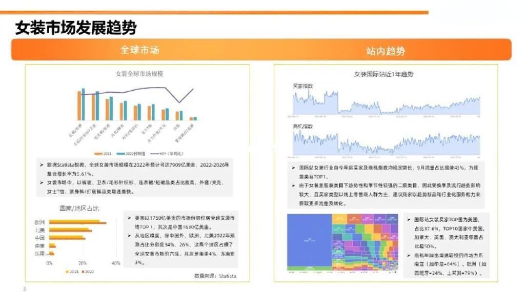 网站指数超过展现量，这是否意味着优化策略需要调整？