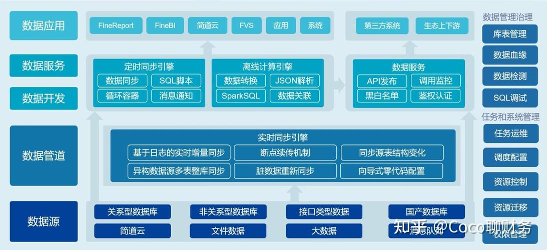 如何通过数据采集利器，轻松打破信息壁垒，获取更多有价值的信息呢？