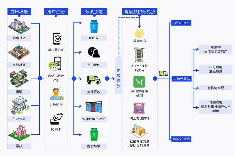 如何选择专业环保设备，SEO优化哪家强？