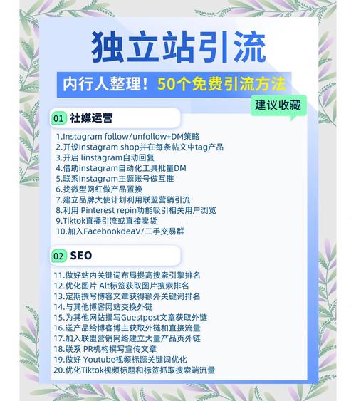 如何挑选最实用的独立站引流平台？