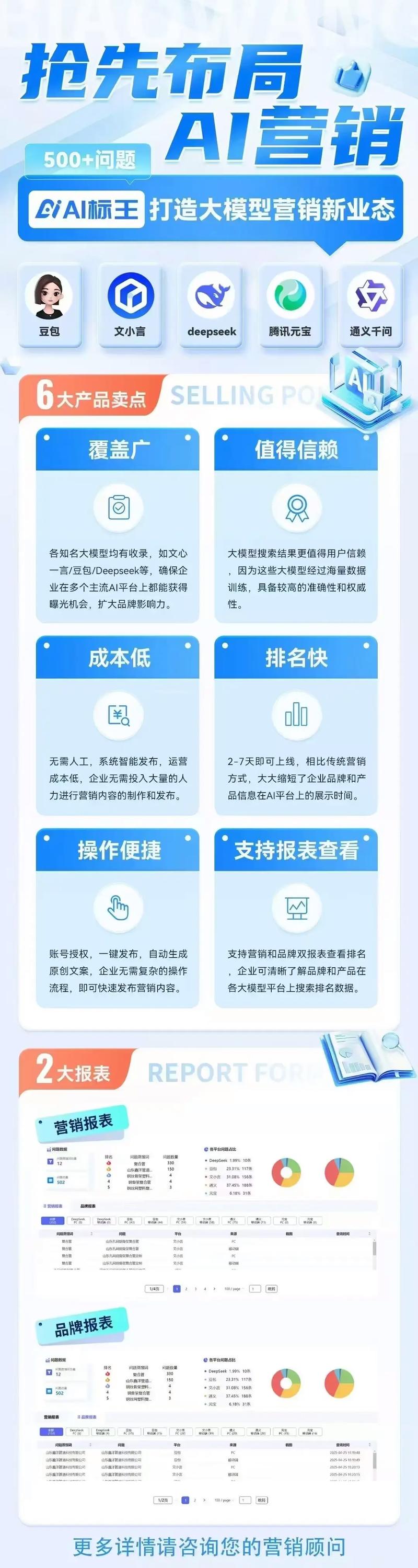 如何通过优化关键词查询，实现精准引流并提升内容在搜索引擎中的排名？