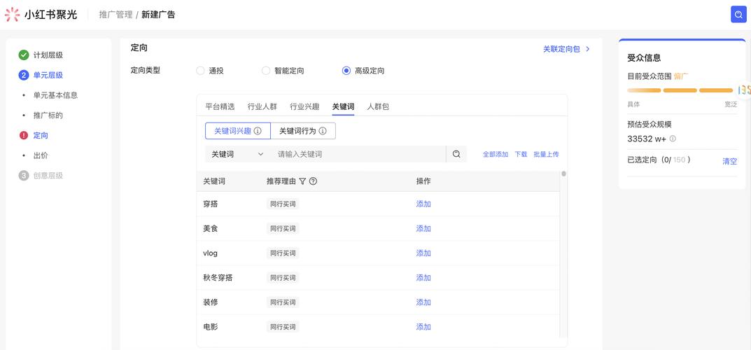 爆款关键词如何优化？月费透明化操作，有哪些建议？
