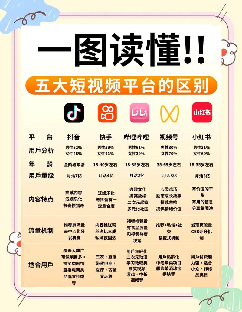 点击赚钱新方法多，如何挑选最靠谱的赚钱平台？