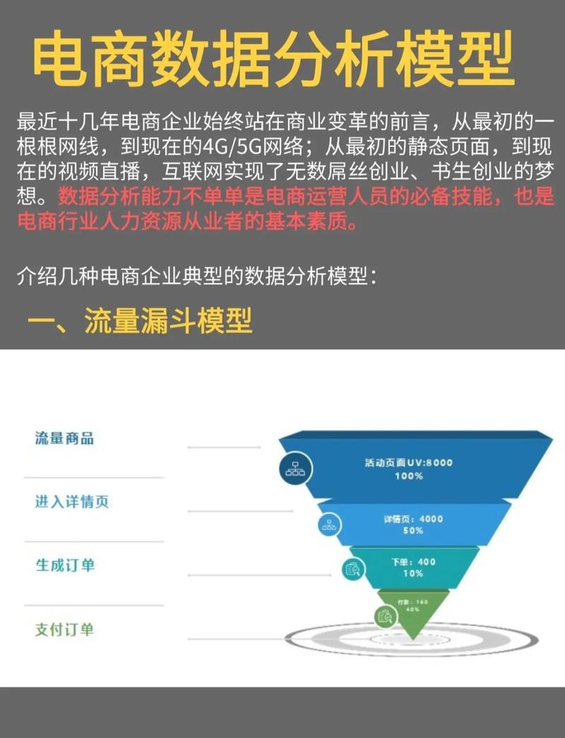 2026年，巴西电商是选择平台还是独立站运营？深度分析与实操指南？