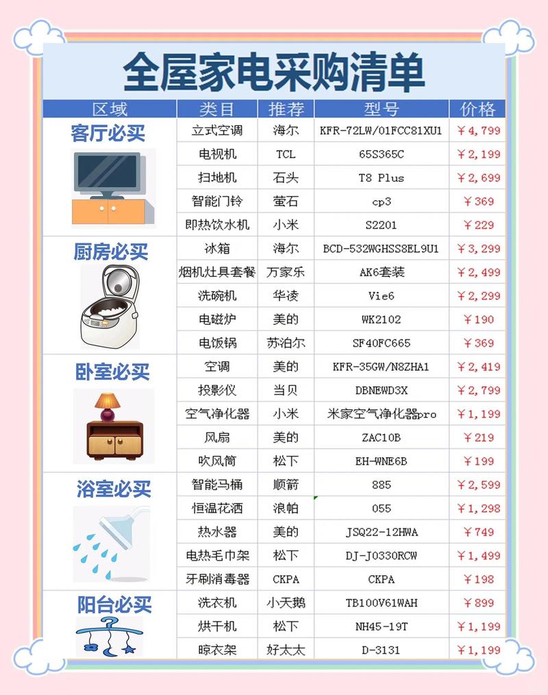 如何挑选建材电器SEO领域的顶尖专家推荐？