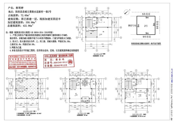新手做十堰独立站，图纸设计真的那么关键吗？