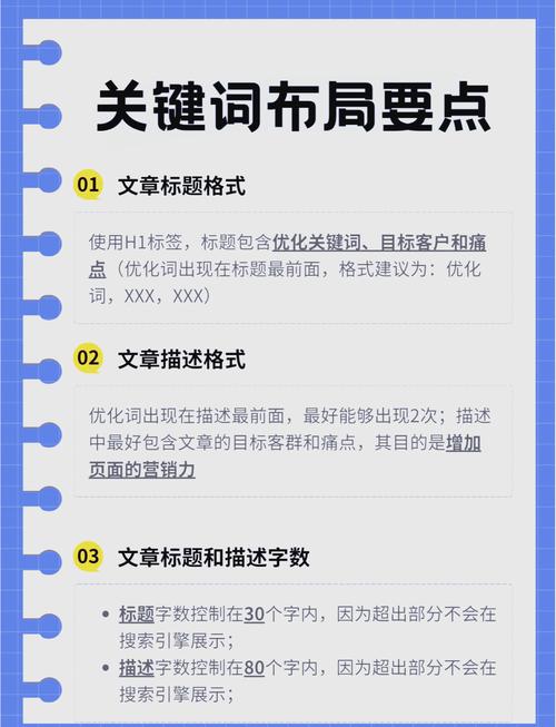 如何通过精炼关键词高效提升网站流量和排名？