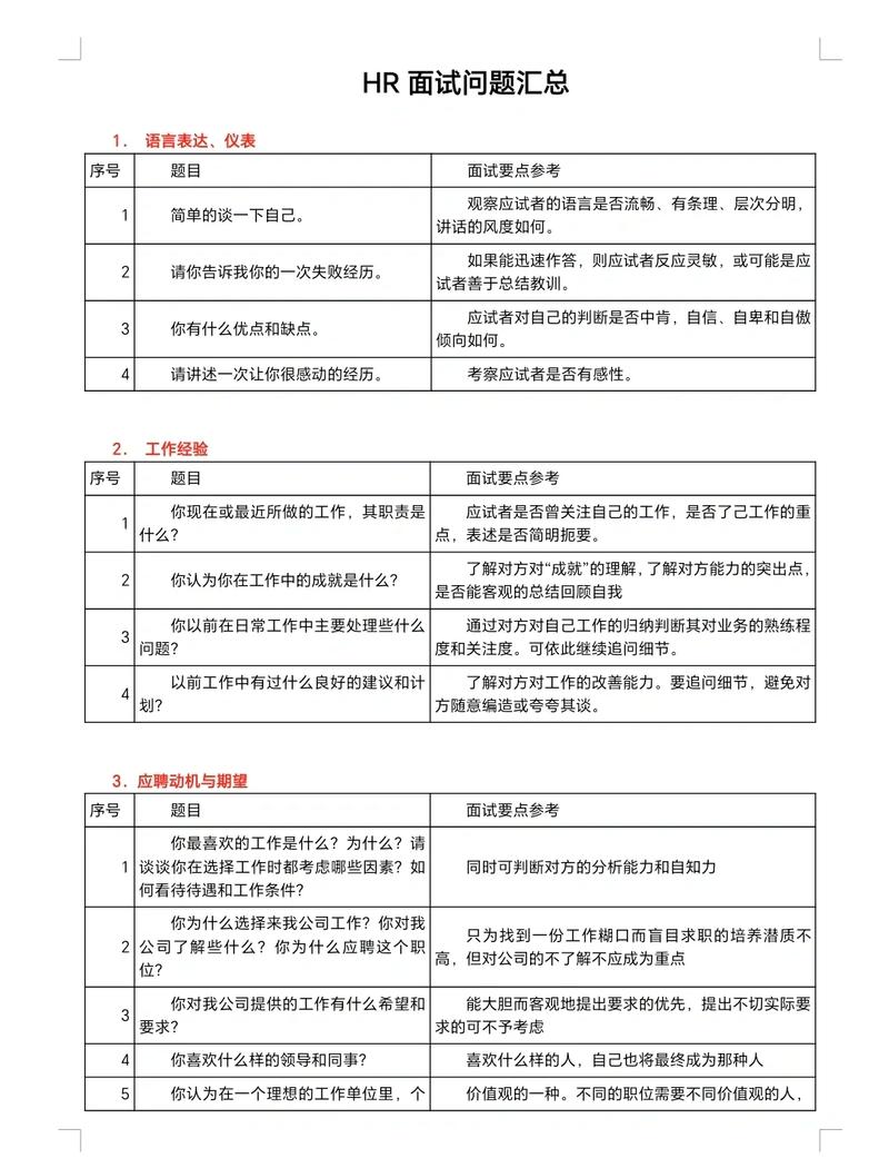 独立站面试资深从业者划重点，有哪些注意点？