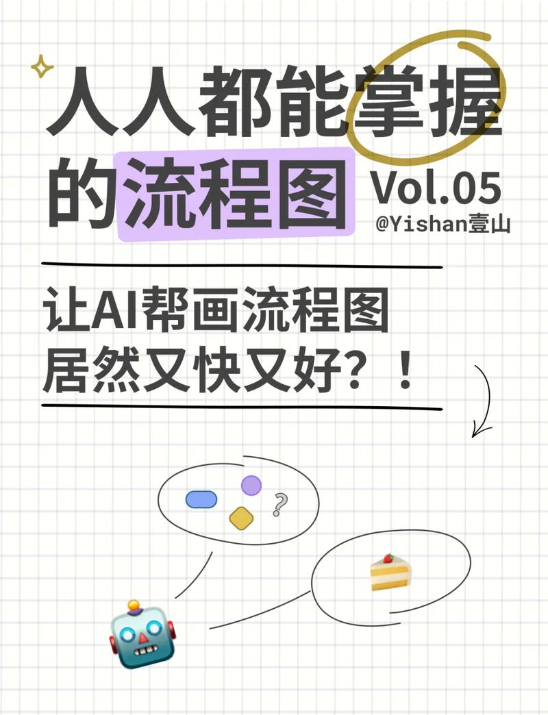 如何开启AI图像创作的新篇章？