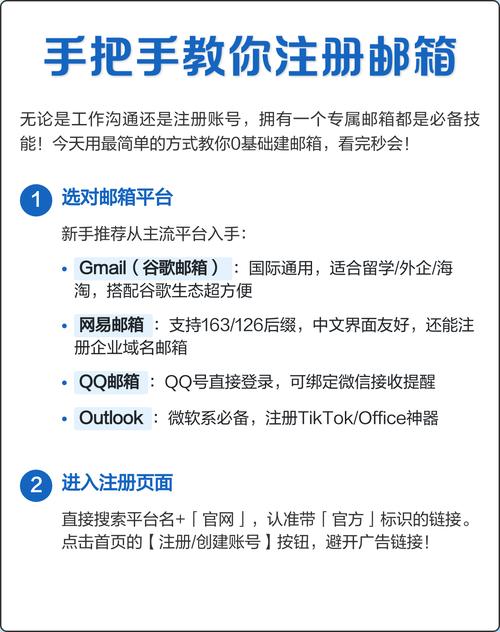 如何轻松获取竞品客户邮箱，让独立站新手也能快速上手？
