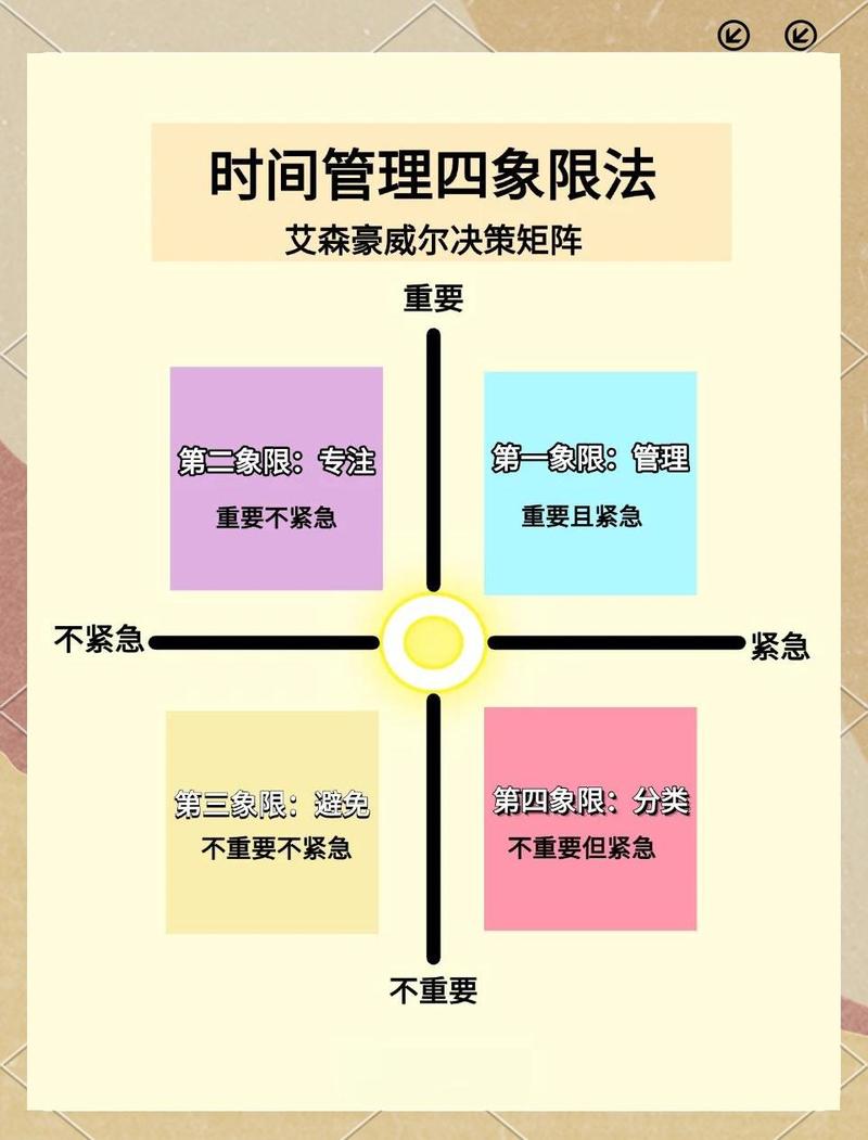 如何通过3步轻松更换独立站主题图片，节省70%时间？
