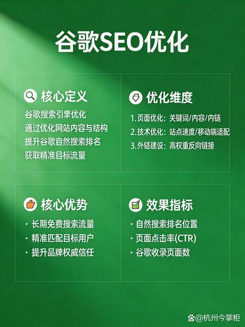 免费SEO诊断能揭示哪些黑帽优化技巧的奥秘？