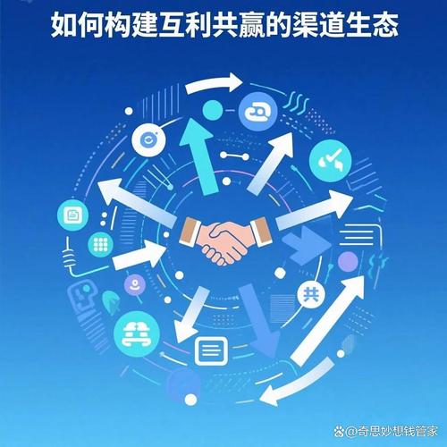 如何实现网站间互惠互利、流量共享，共同打造品牌共荣的共赢模式？