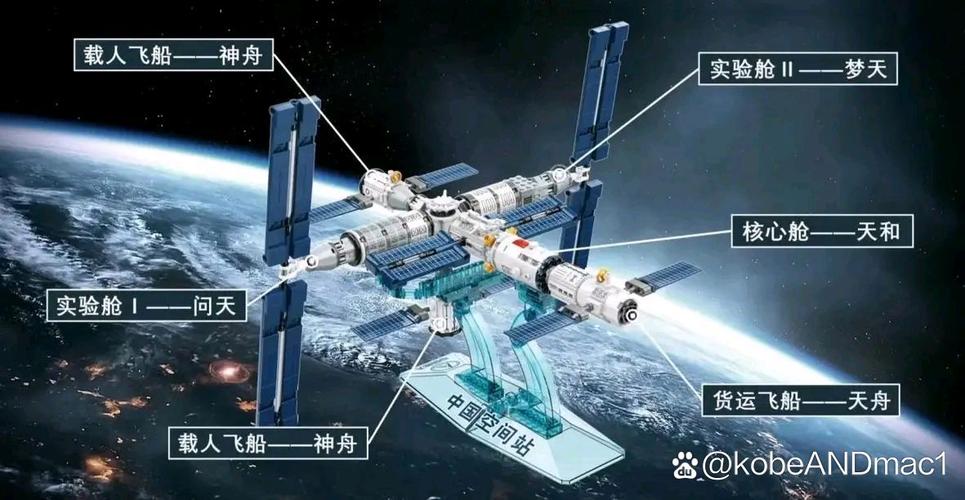 苏联历史上是否曾拥有独立运营的空间站？