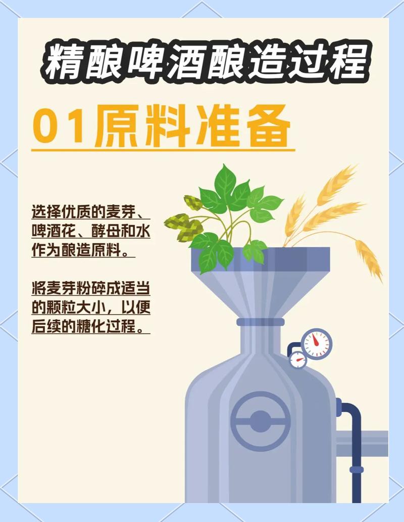 如何通过撬动300瓶啤酒，实现600万营收的创意活动？