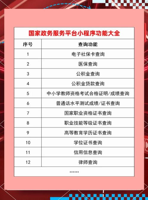 如何快速找到高效便捷的一键速查查询工具？