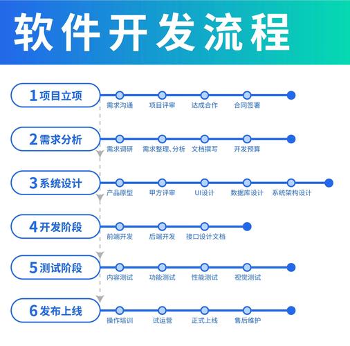 如何一步到位完成SEO优化网站的关键步骤？