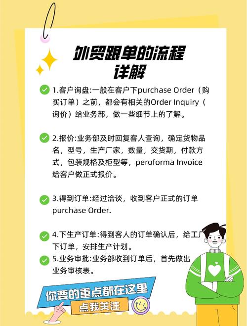 如何通过3步对接客户和管理独立站，实现海外订单降本30%提速15天？